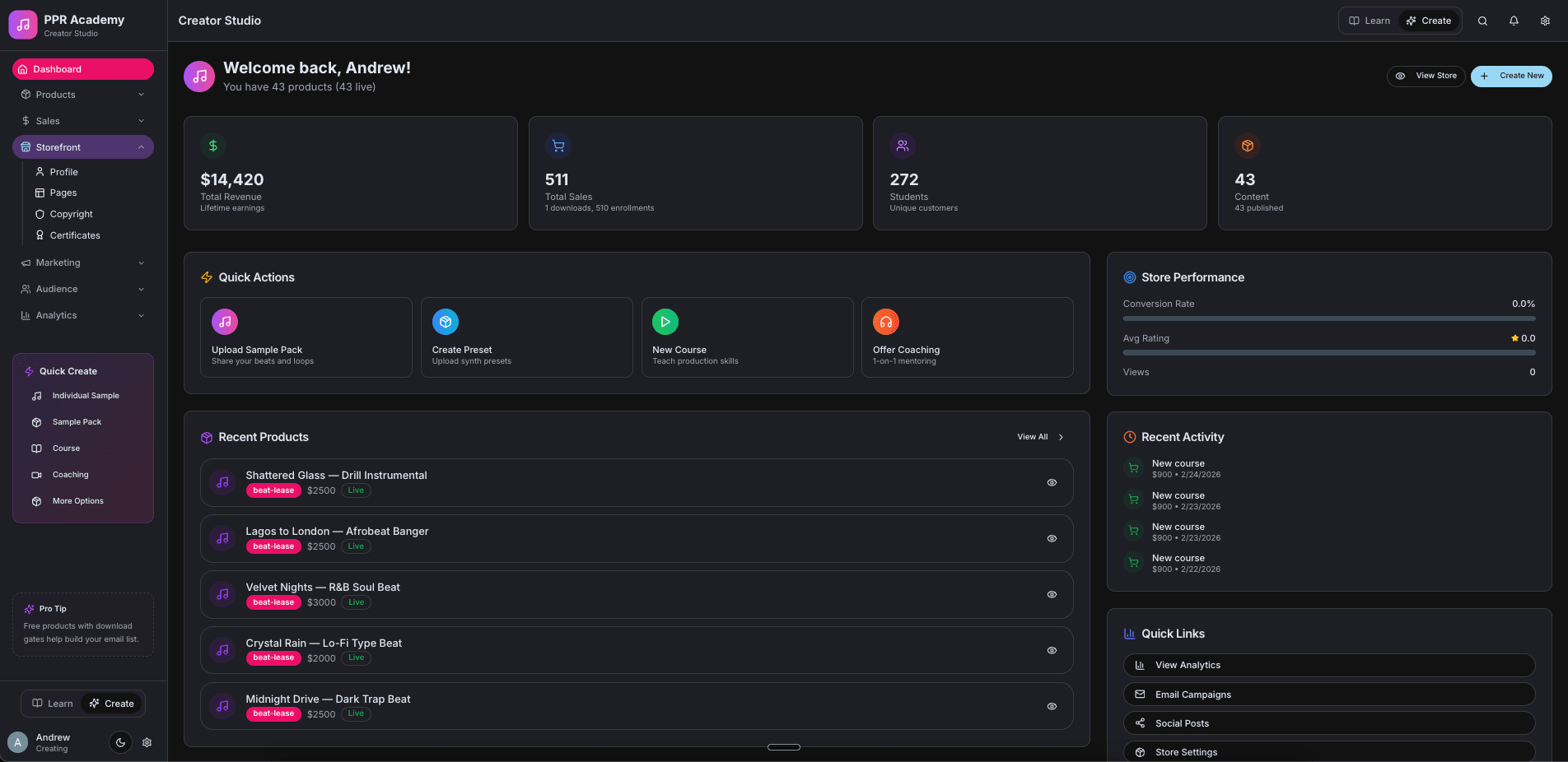 PausePlayRepeat creator dashboard — stats, products, and tools in one place